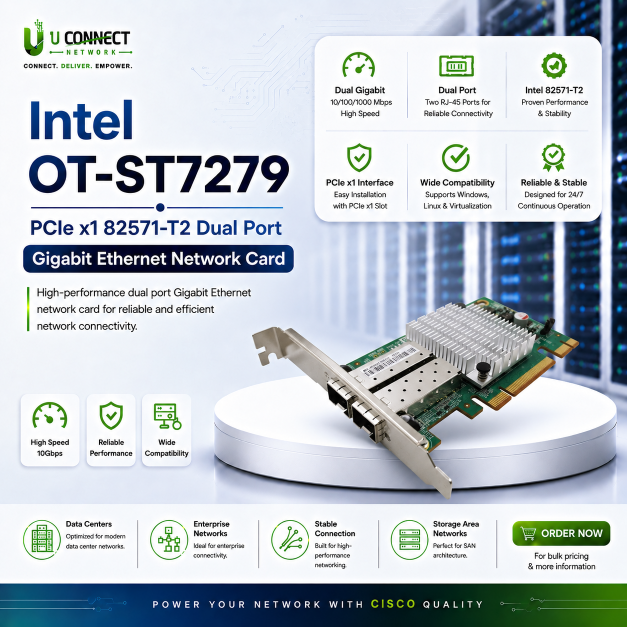 Inspur Dual-Port 10G SFP+ YZCA-00431-102 Network Interface Card