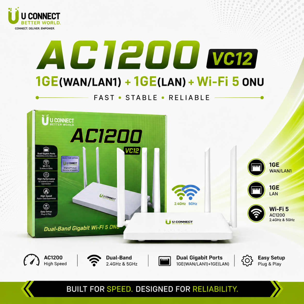 1GE(WAN/LAN1)+1GE(LAN)+Wi-Fi 5 ONU