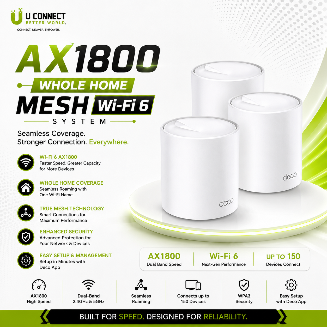 AX1800 Whole Home Mesh Wi-Fi 6 System