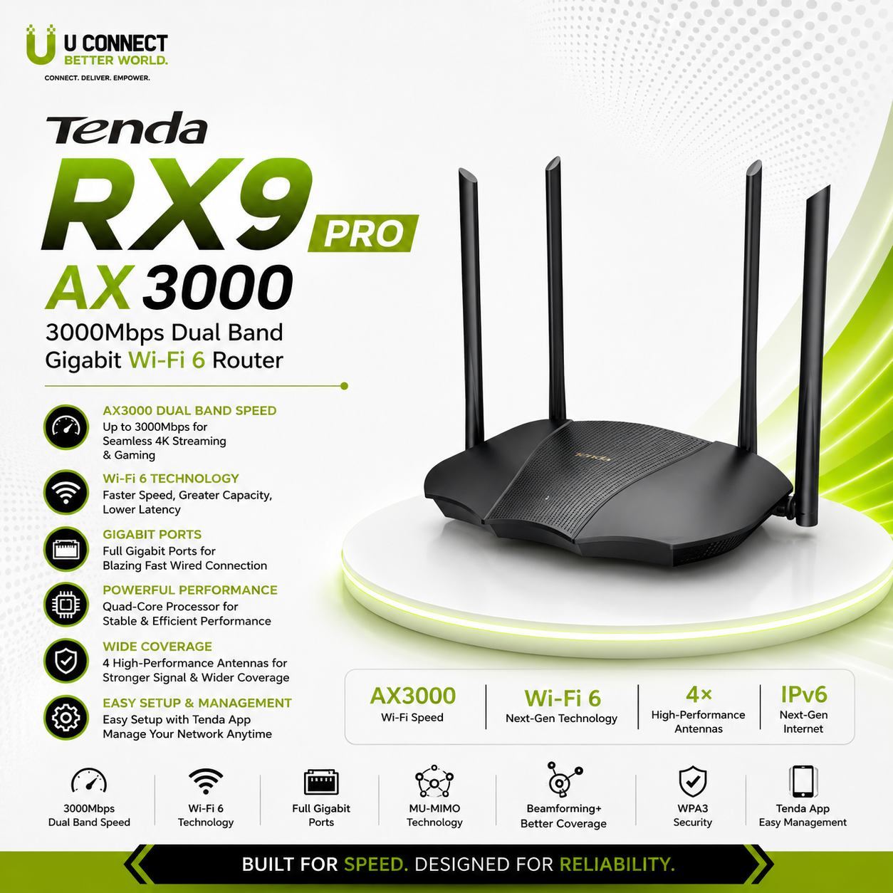 Tenda RX9 Pro AX3000 3000mbps Dual Band Gigabit Wi-Fi 6 Router