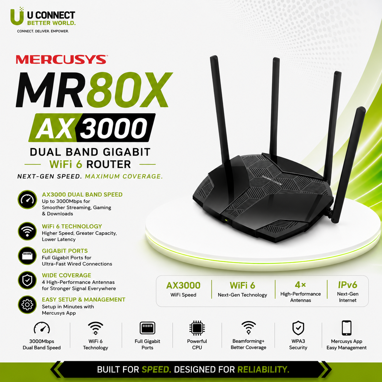 Mercusys MR80X AX3000 Dual Band Gigabit WiFi 6 Router