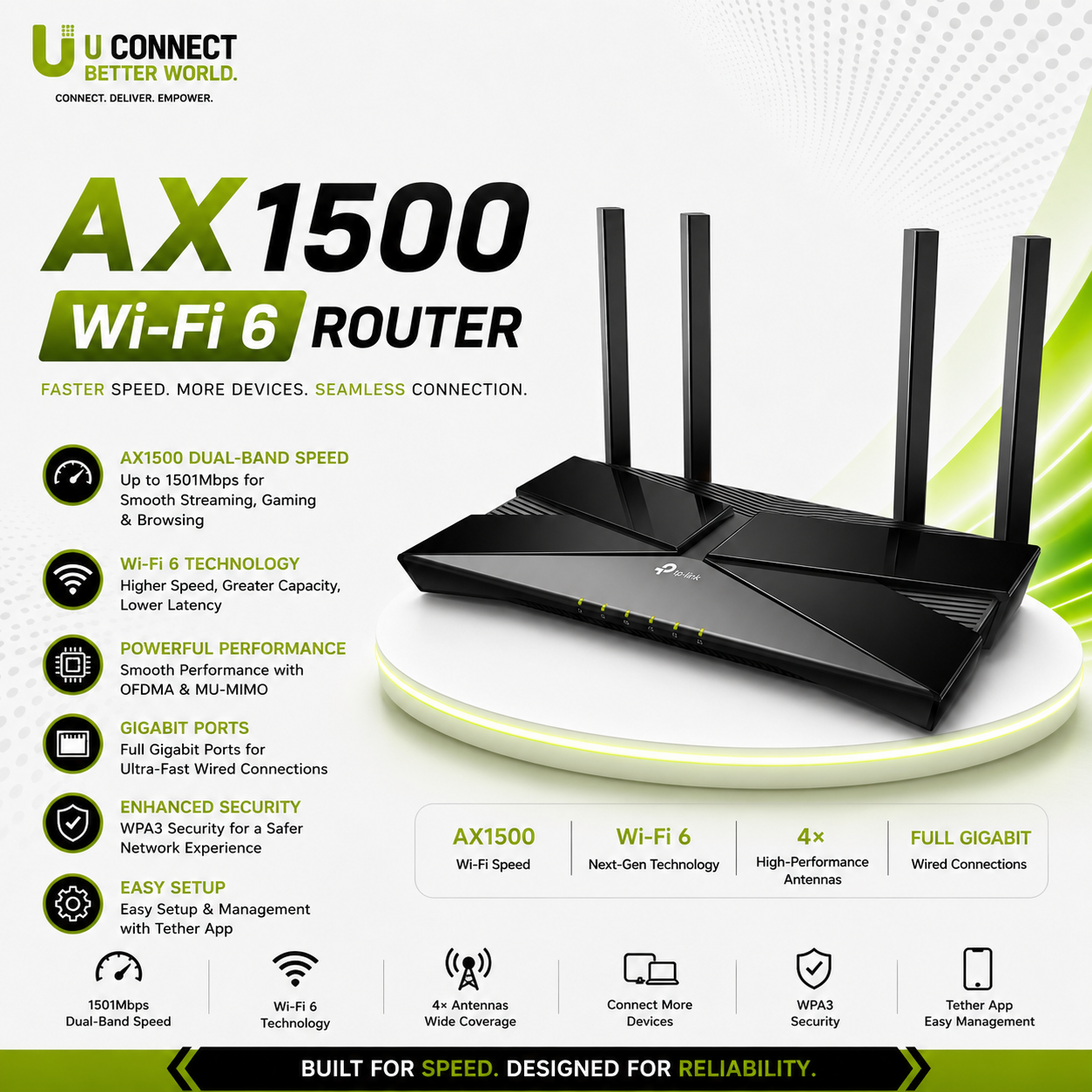 Tp Link Archer AX15 AX1500 1500mbps Dual Band WiFi6 Router