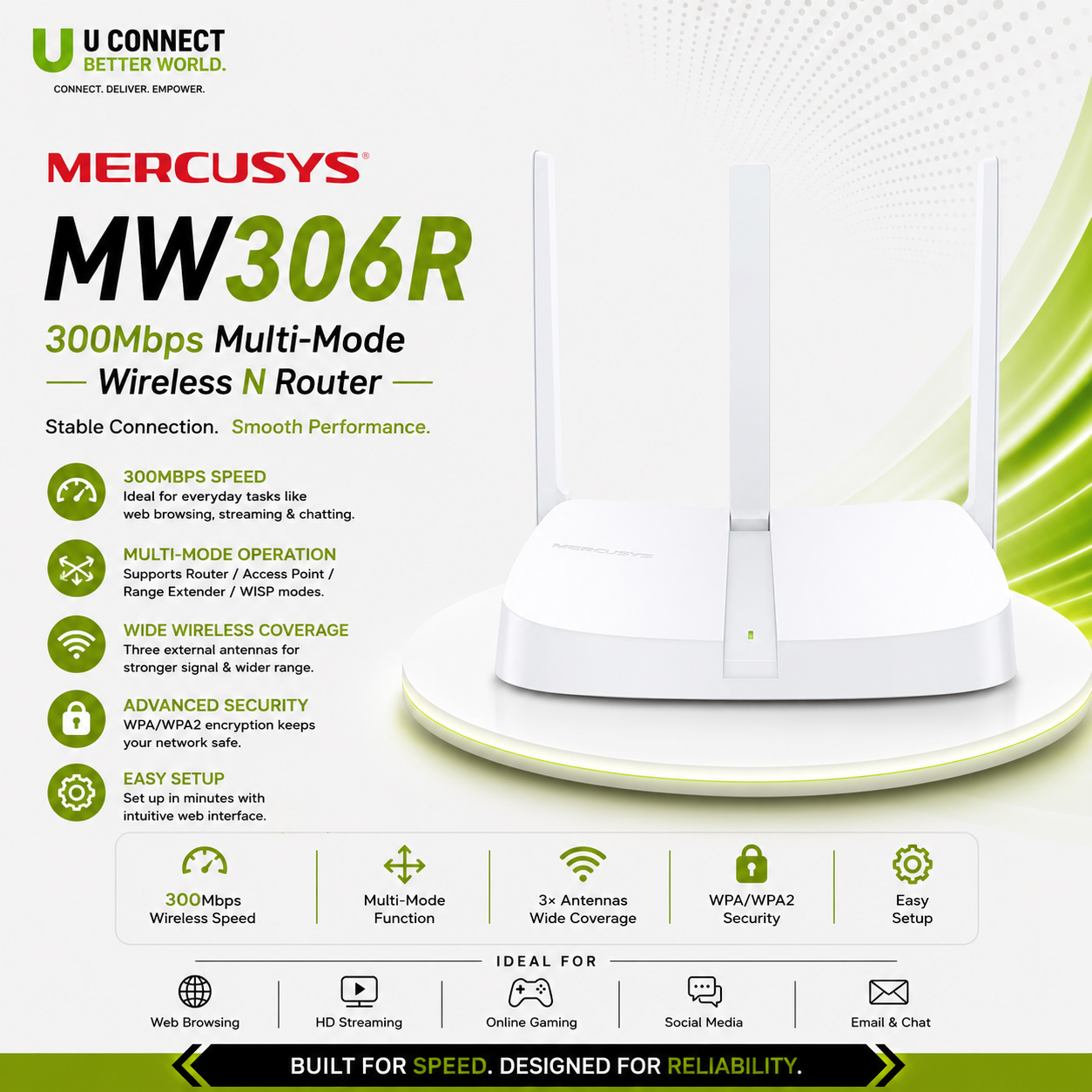 Mercusys MW306R 300 Mbps Multi-Mode Wireless N Router