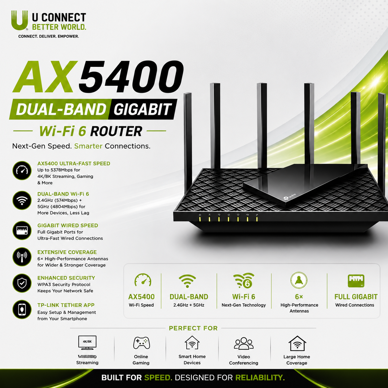 TP-Link Archer AX72 AX5400 Dual Band Gigabit Wi-Fi 6 Router