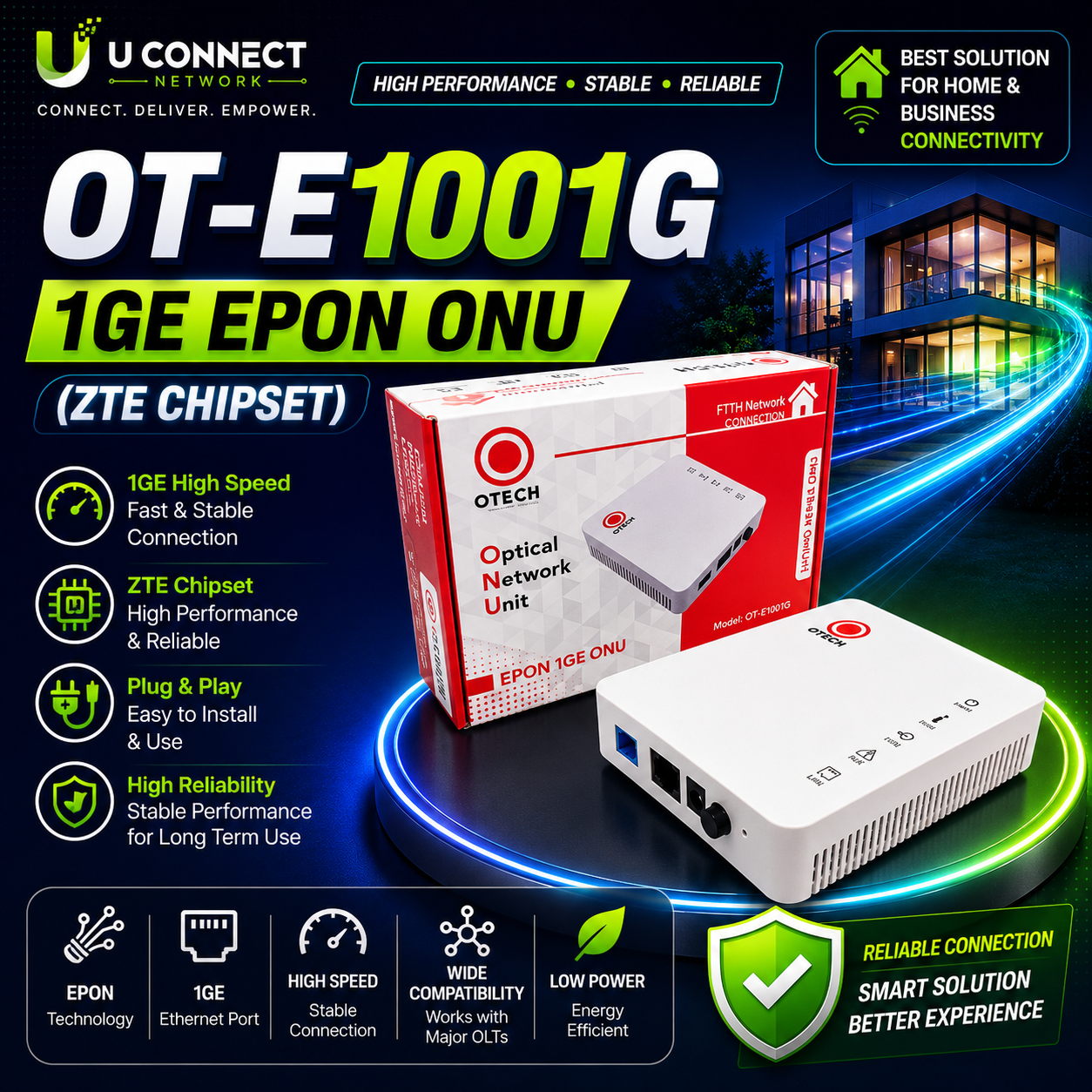 OT-E1001G – 1GE EPON ONU (ZTE Chipset)