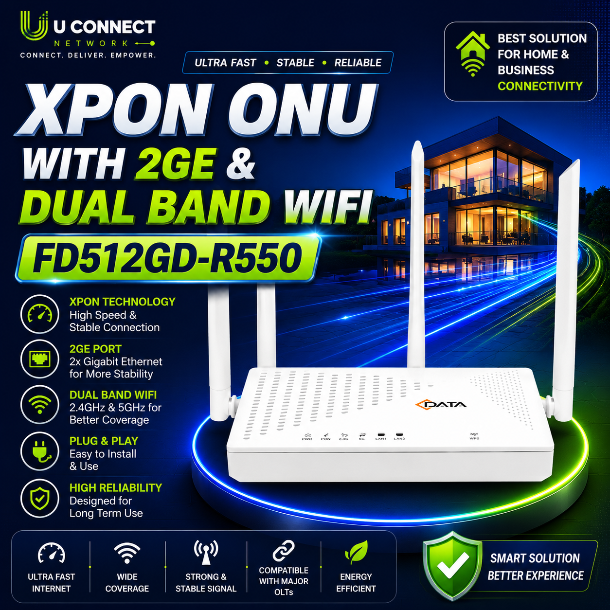 XPON ONU with 2GE & Dual Band WiFi FD512GD-R550