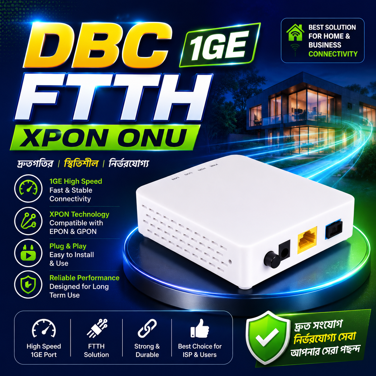 Corelink Xpon Onu Router Dual Band