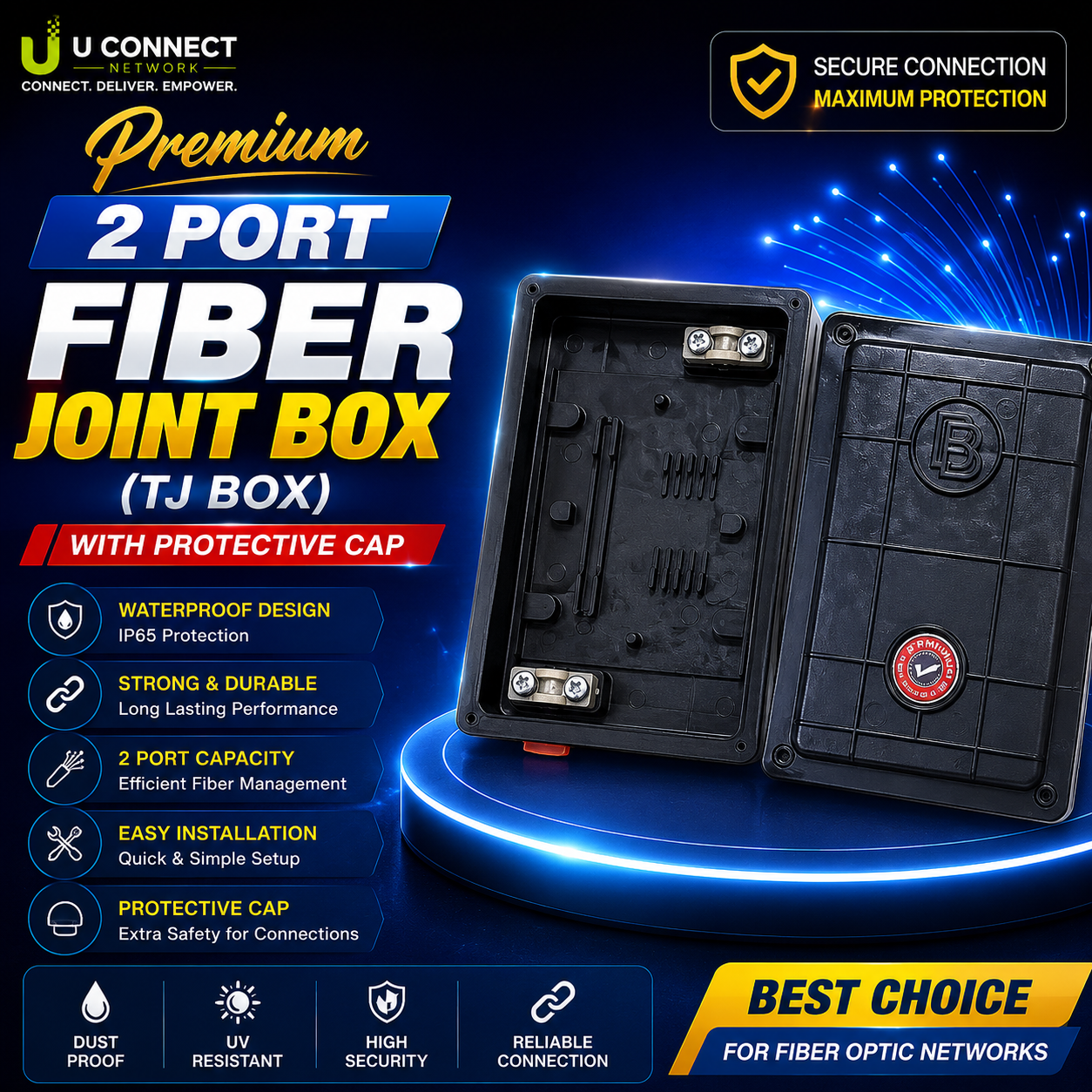 Premium 2 Port Fiber Joint Box (TJ Box) with Protective Cap