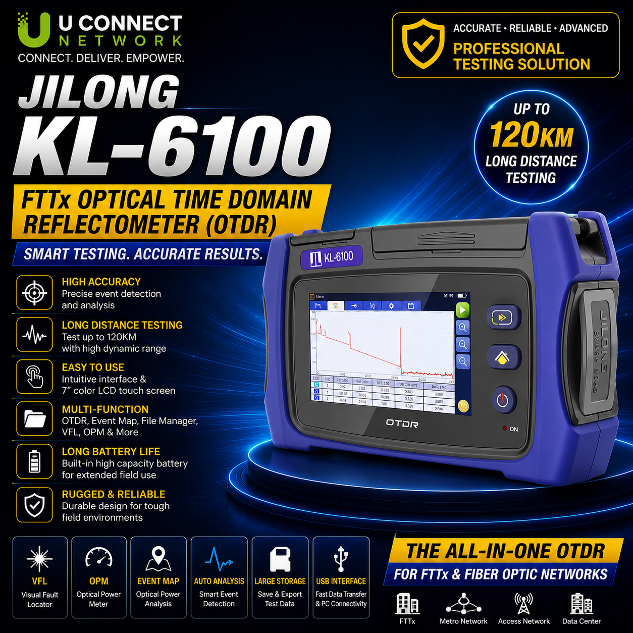 Jilong KL-6100 FTTx Optical Time Domain Reflectometer (OTDR)