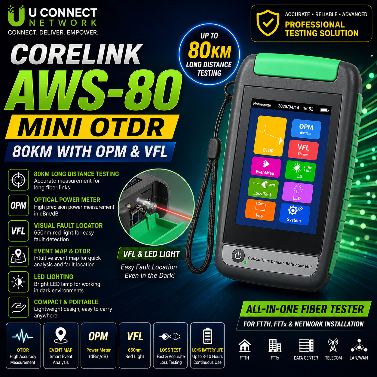 Corelink AWS-80 Mini OTDR – 80KM with OPM & VFL