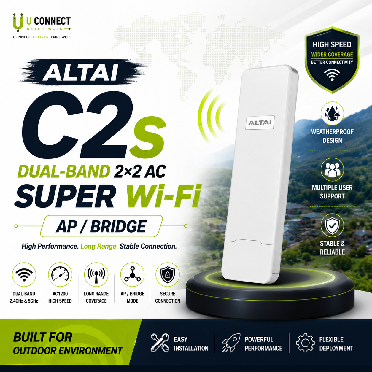 Altai C2s Dual-Band 2×2 AC Super Wi-Fi AP/Bridge