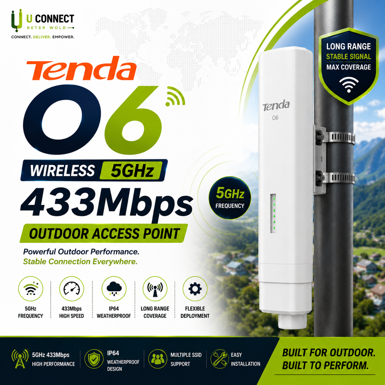 Tenda O6 Wireless 5GHz 433Mbps Outdoor Access Point