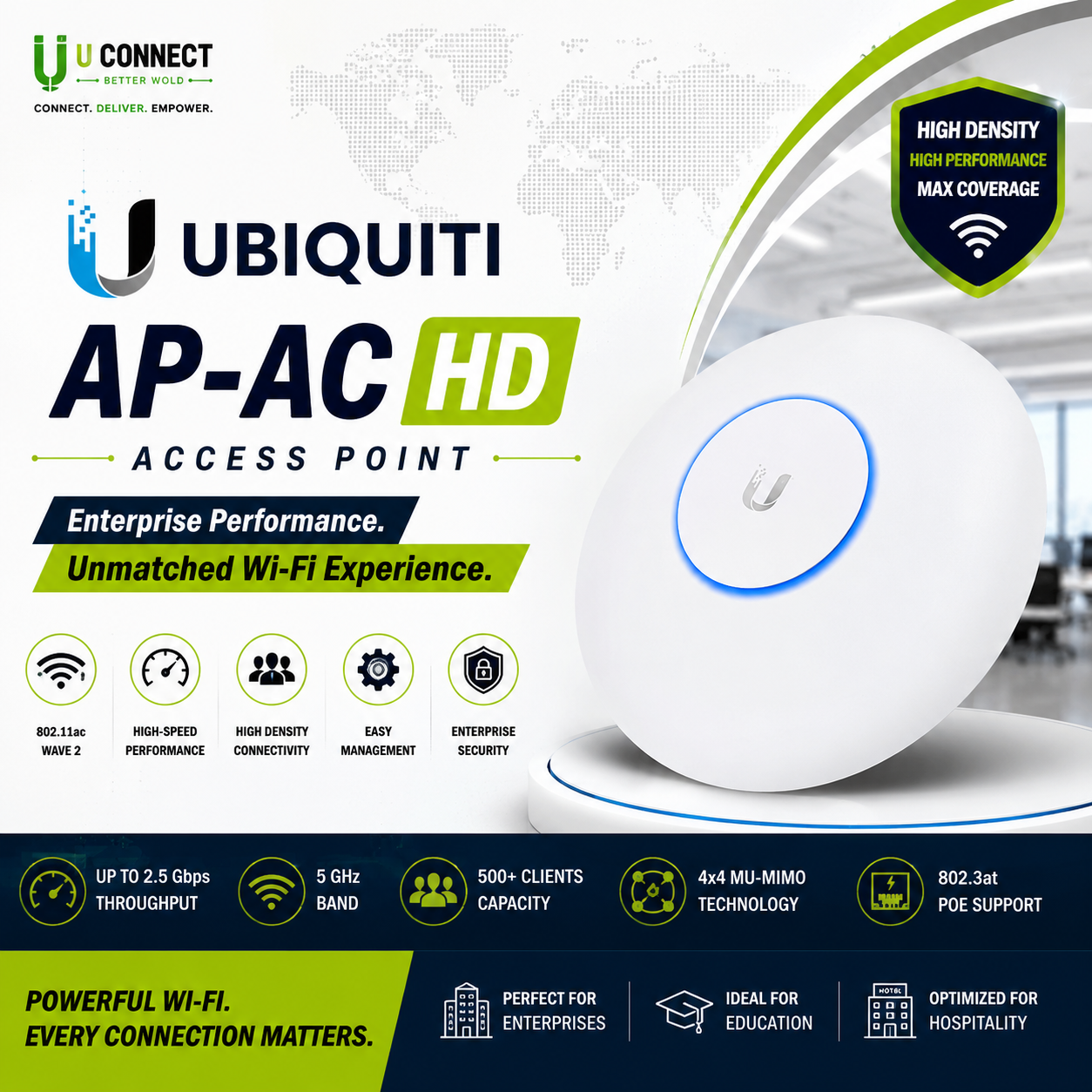 Ubiquiti AP-AC HD Access Point