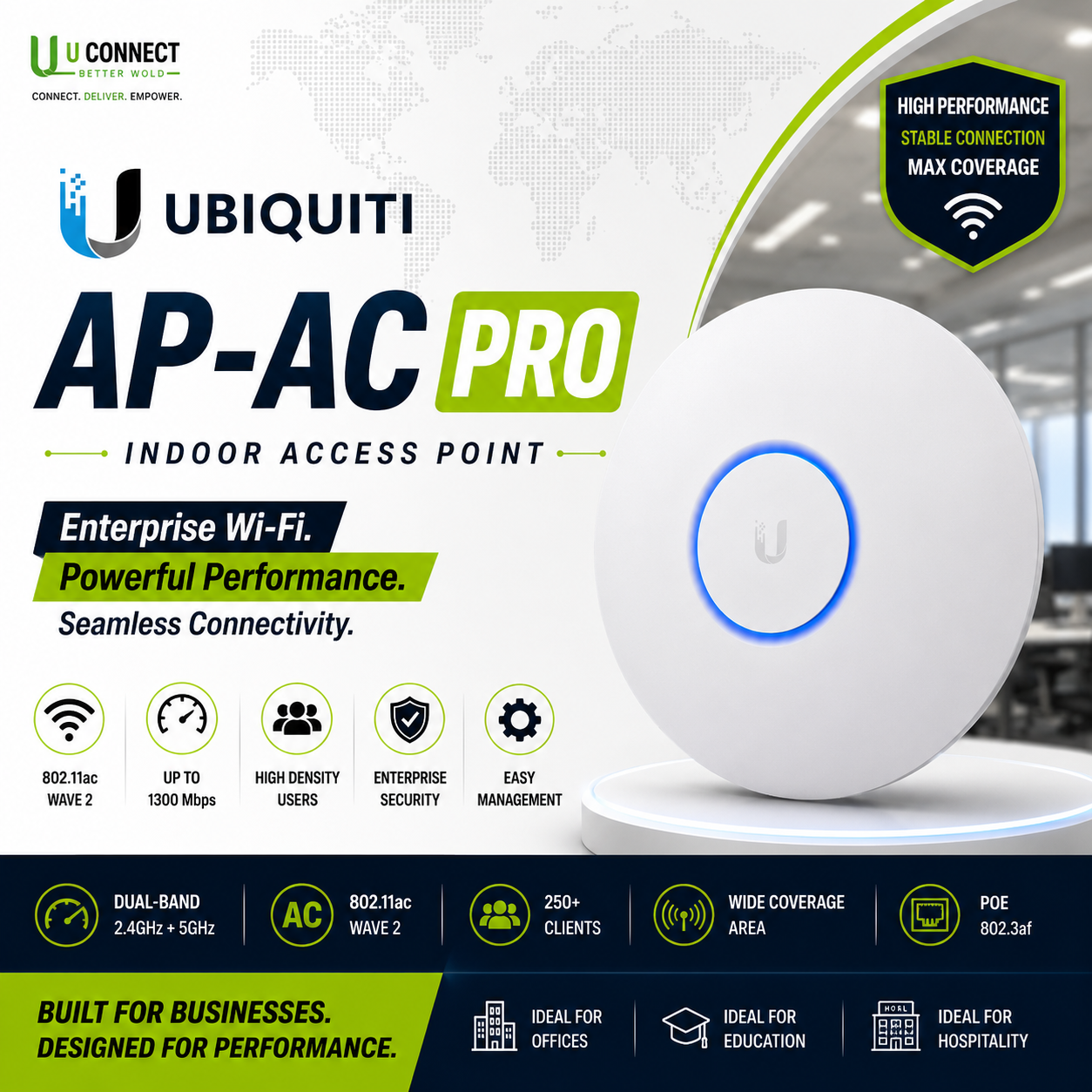 Ubiquiti AP-AC-Pro Indoor Access Point